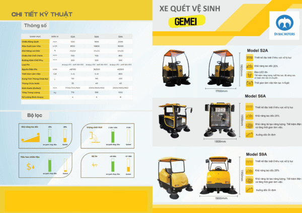 Xe điện quét hút điện, vệ sinh công nghiệp, khu đô thị, kho xưởng, giá rẻ Geime 3